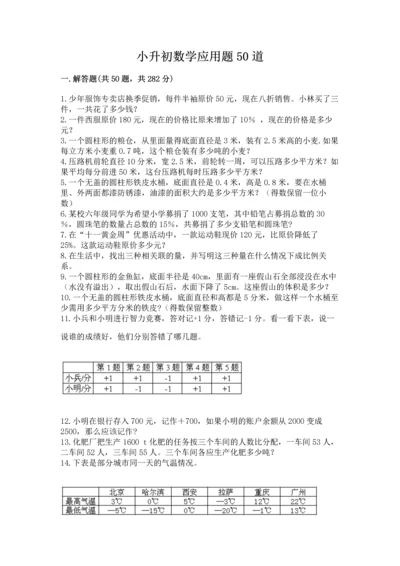 小升初数学应用题50道精品有答案.docx