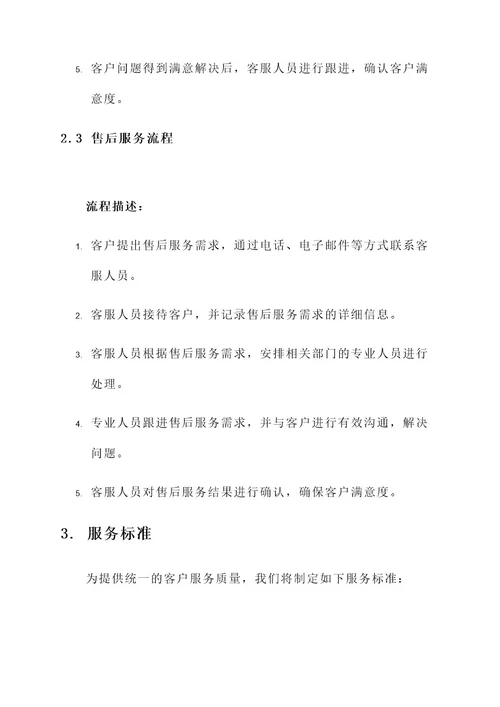 快销品终端客户服务方案