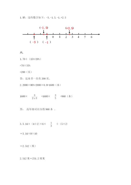 小学毕业班数学检测卷附参考答案（实用）.docx