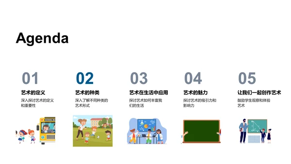生活中的艺术应用PPT模板