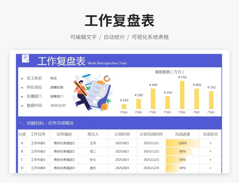 工作复盘表