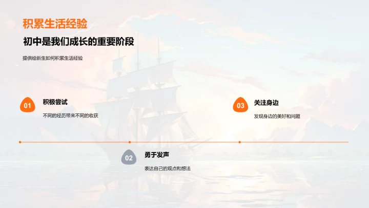 初中生涯启航篇