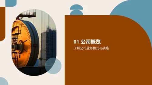 决胜未来市场