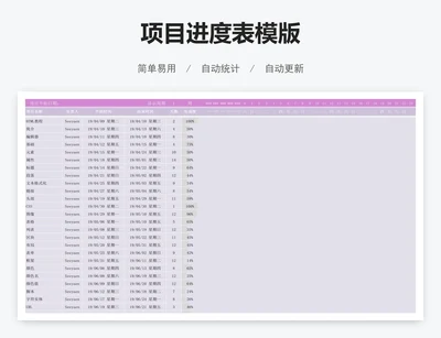 项目进度表模版