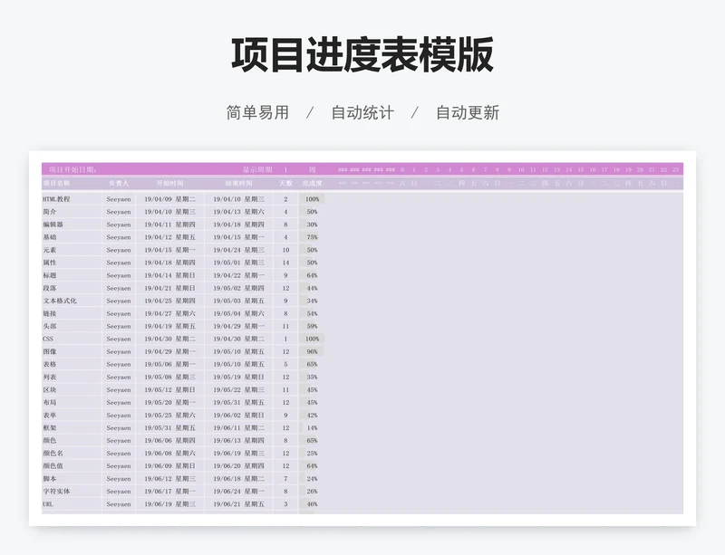 项目进度表模版