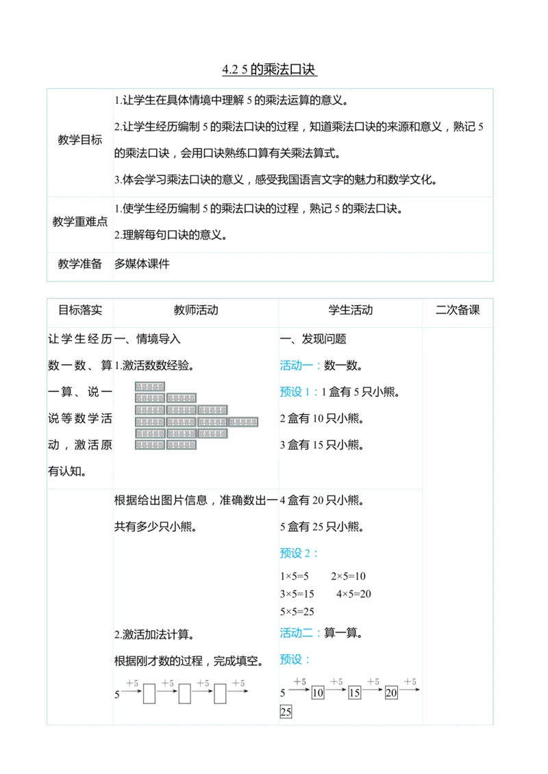 （大单元整体教学）4.2 5的乘法口诀（表格式）教学设计 人教版 二年级上册数学