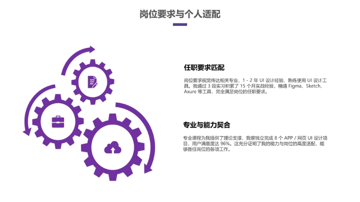 视觉传达与设计专业大学生求职个人能力综合展示职业生涯规划PPT4