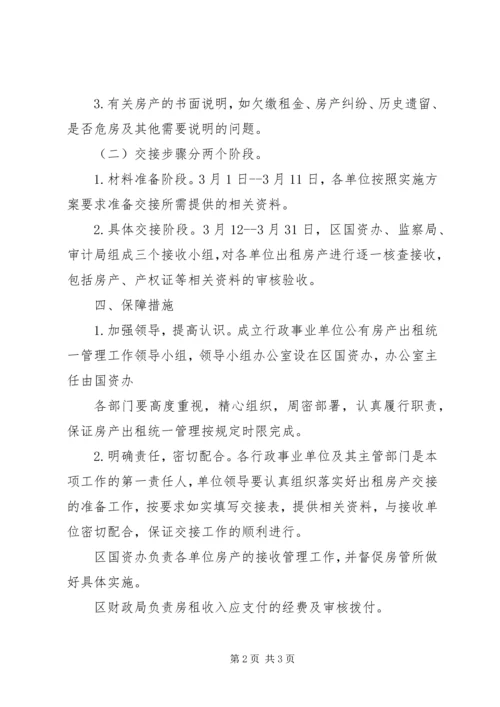 行政事业公有房产出租统一管理方案.docx