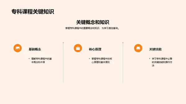 专科课程精要