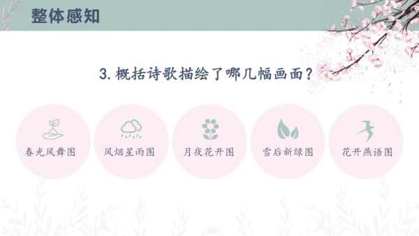 5 你是人间的四月天 课件