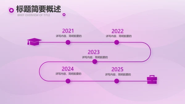 紫色大气美容院商业计划书PPT