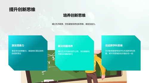 艺术教育实用指南PPT模板