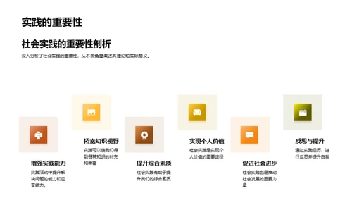 大学生社会实践报告