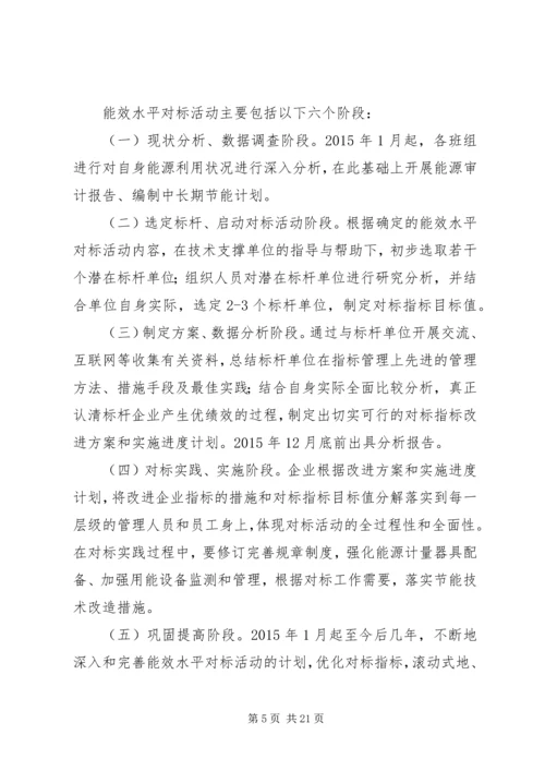 能效对标方案[最终版].docx