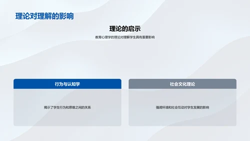 教育心理学答辩报告