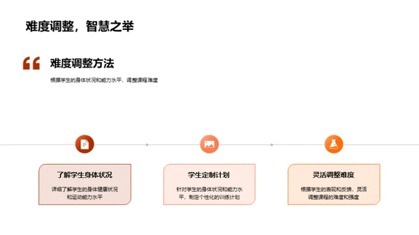 个性化体育教学