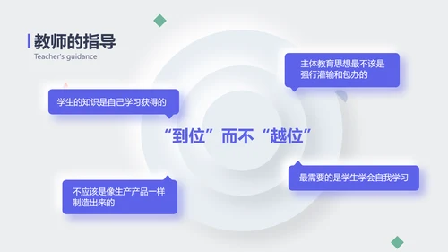 简约风白蓝色毕业论文答辩PPT