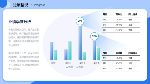 蓝色25D立体科技互联网公司汇报工作汇报工作总结汇报PP