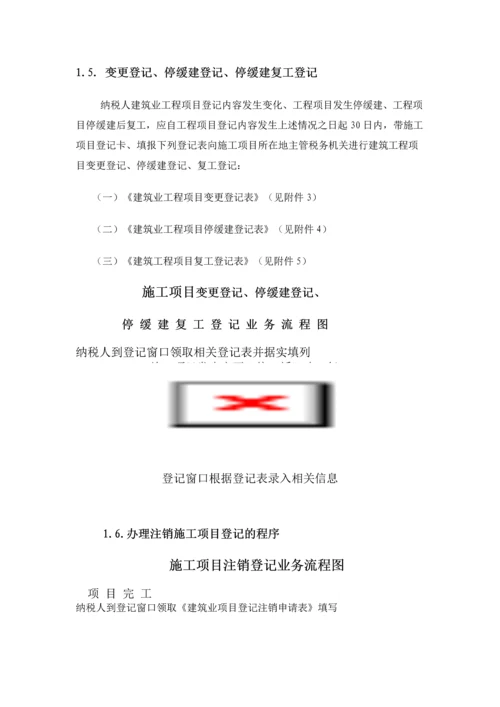 建筑业税收项目管理操作规程.docx