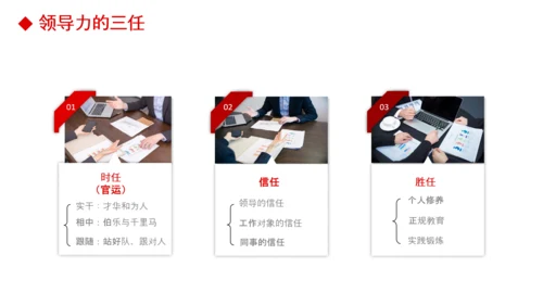 公司团队建设员工领导力管理培训PPT模板