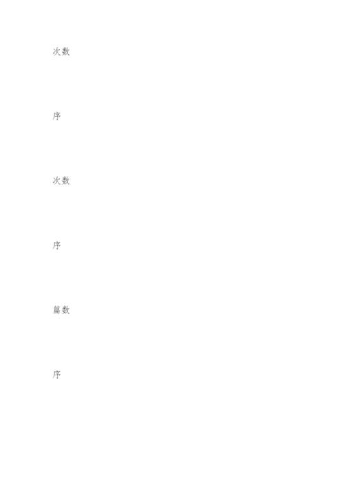 中国大学ESI-TOP论文排行榜揭晓.docx
