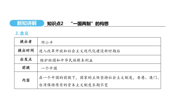 第13课 香港和澳门回归祖国  课件 2024-2025学年统编版八年级历史下册