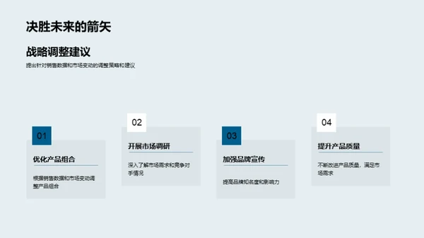 月度市场走势分析