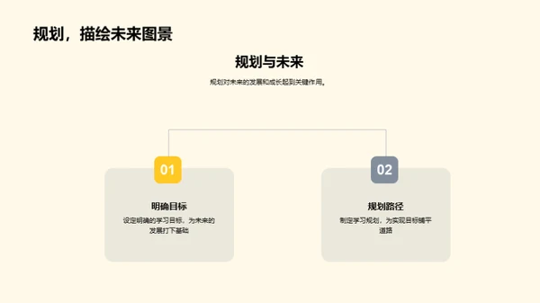 初一学习全策略