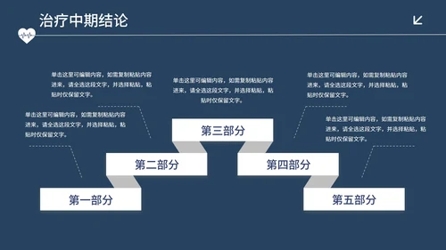 简约实景高级医护医学病例治疗临床报告PPT模板