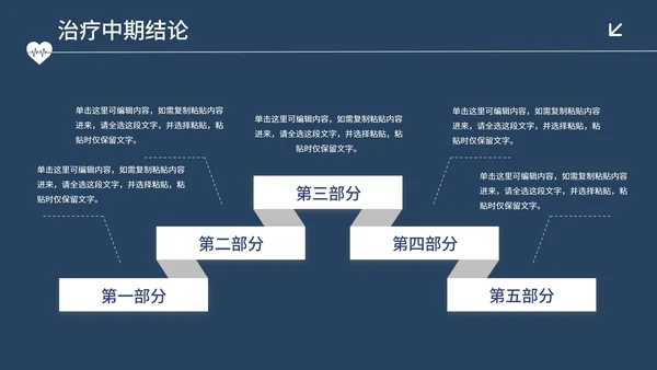 简约实景高级医护医学病例治疗临床报告PPT模板