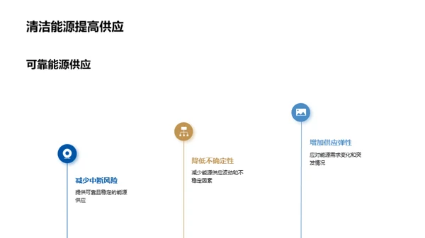 清洁能源：未来电力新选择