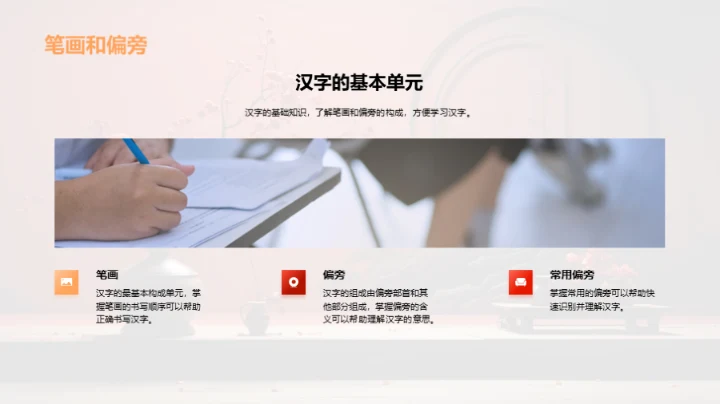 汉字之美与智慧