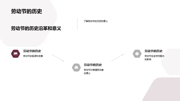 媒体引领劳动荣誉