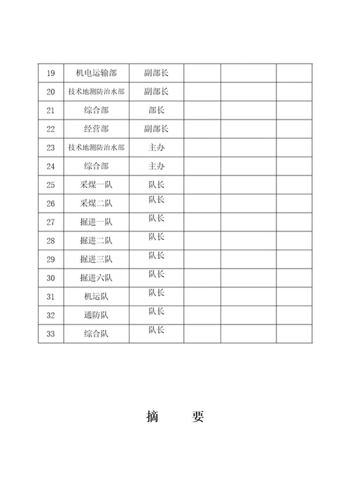 煤矿安全风险评估报告