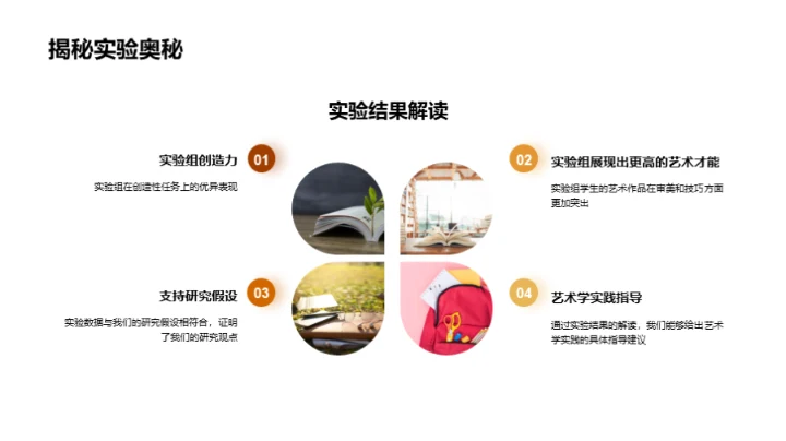 艺术学：深度探索