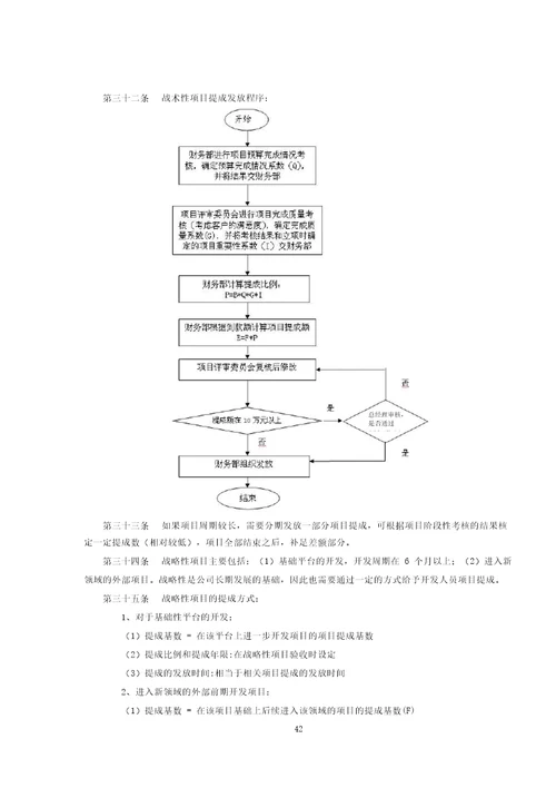 IT行业企业薪酬制度