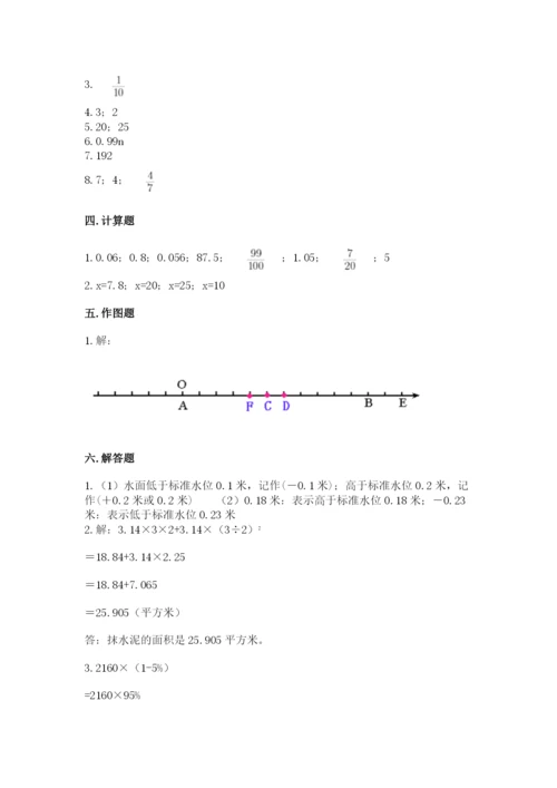 冀教版六年级下册数学 期末检测卷精品【预热题】.docx