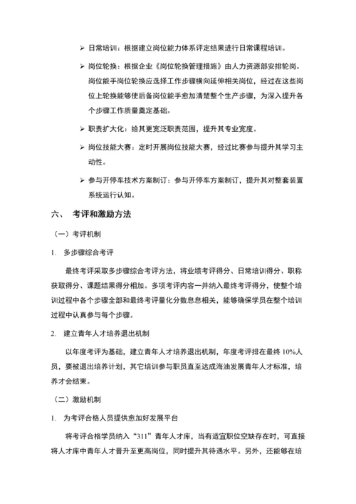 公司青年人才培养专业方案.docx