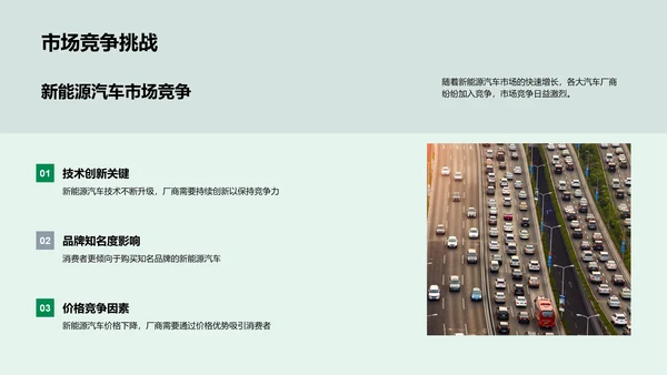 新能源汽车推广策划