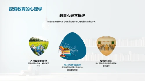 心理视角下的学习之道