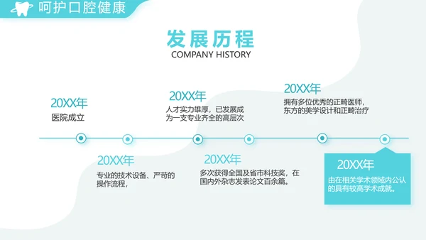 蓝色简约医疗牙科工作总结汇报PPT