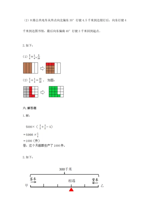 人教版六年级上册数学 期中测试卷可打印.docx