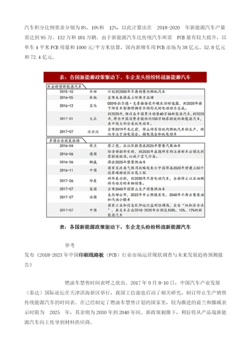 中国汽车PCB行业产值与需求分析及预测.docx