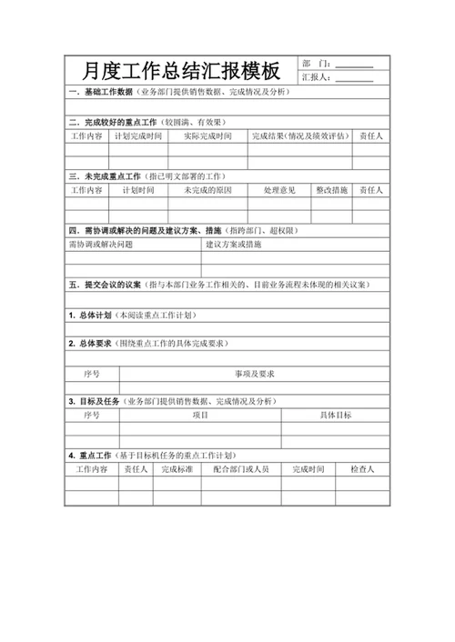 月度工作总结汇报模板