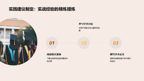 法学博士研究之路