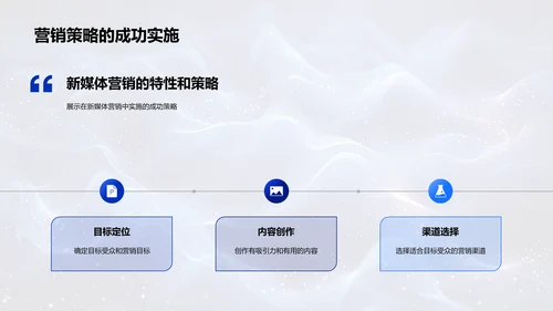 新媒体营销商务礼仪PPT模板