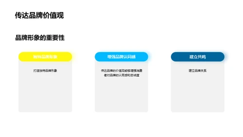 艺术设计的新时代