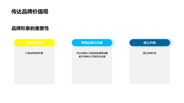 艺术设计的新时代