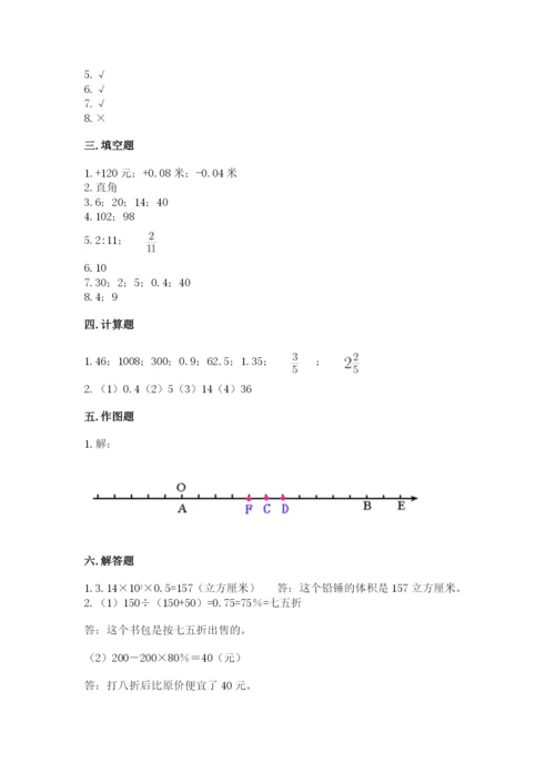 冀教版小学六年级下册数学期末检测试题附答案（夺分金卷）.docx