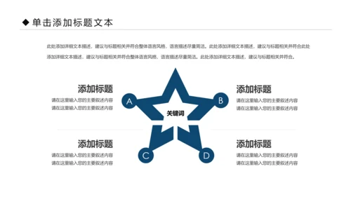 影视传媒电影摄影艺术摄像机摄影PPT模板